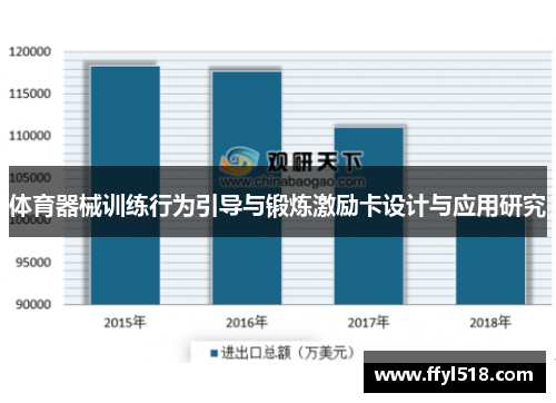 体育器械训练行为引导与锻炼激励卡设计与应用研究